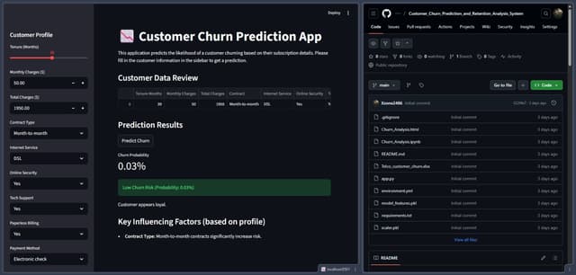 Churn Prediction
